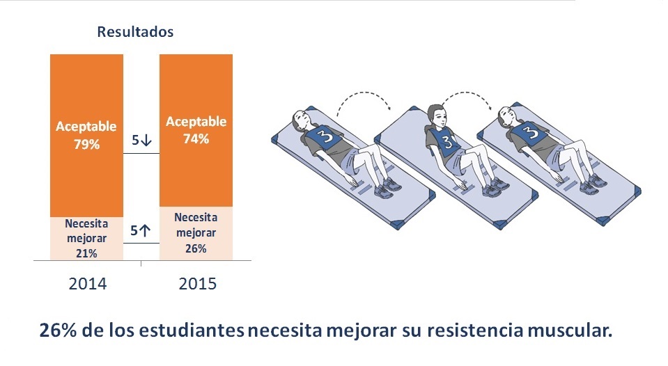 cuadro-3